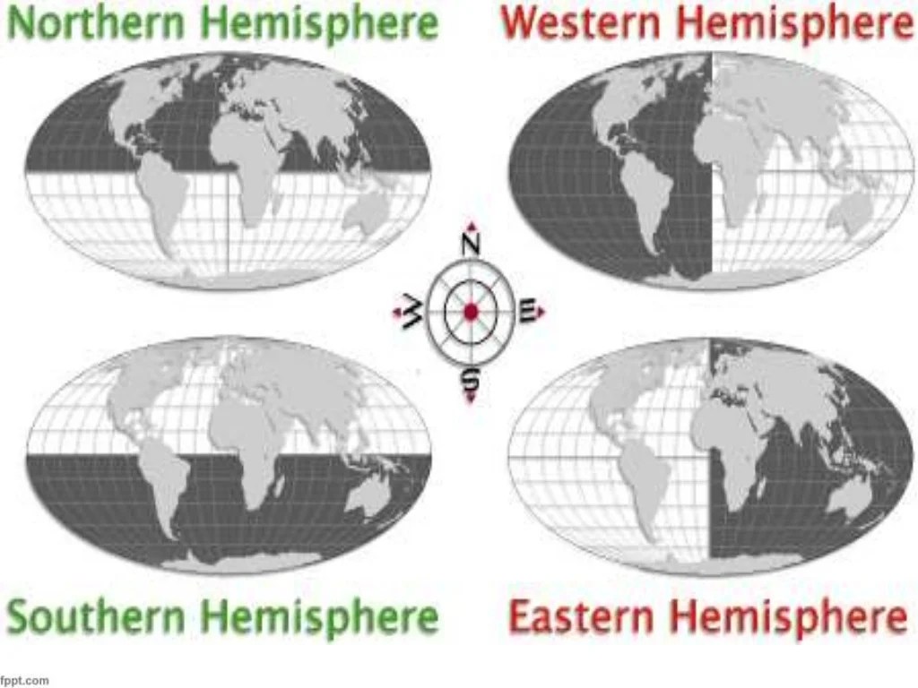 Spheres hemispheres